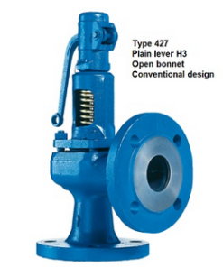 Van An Toan427