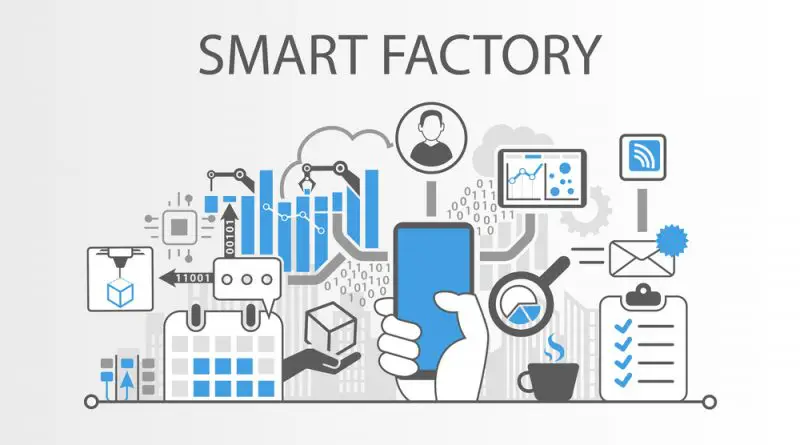 Smart Factory Vietnam Giai Phap Nha Thong Minh